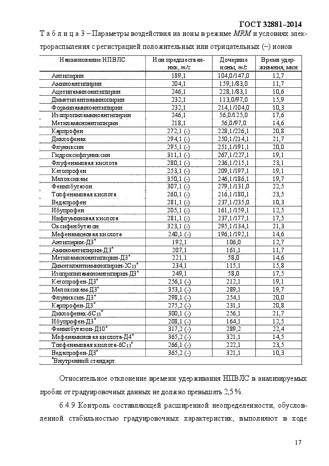 ГОСТ 32881-2014,  20.