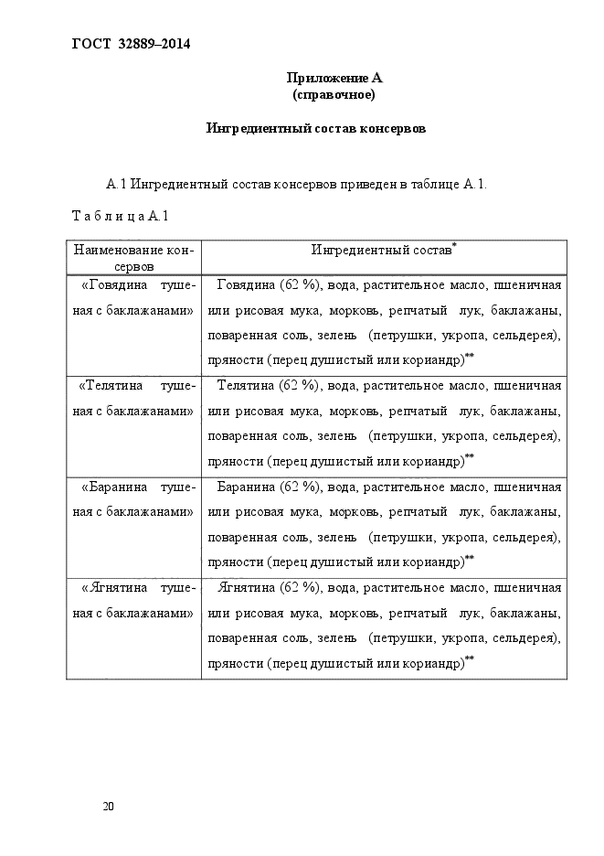 ГОСТ 32889-2014,  24.