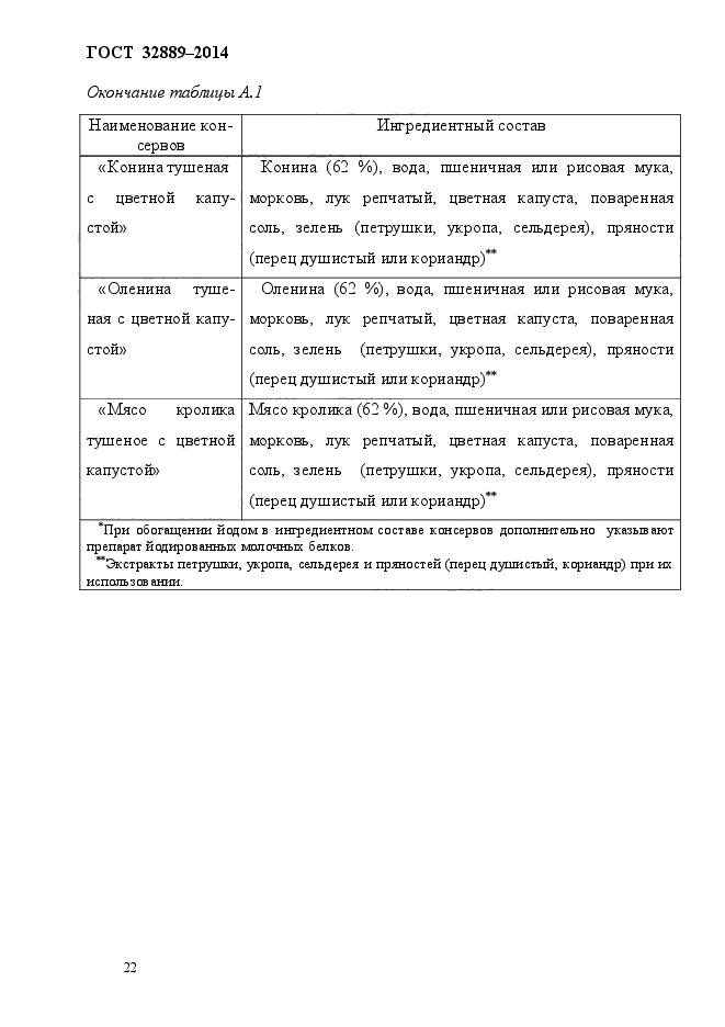 ГОСТ 32889-2014,  26.