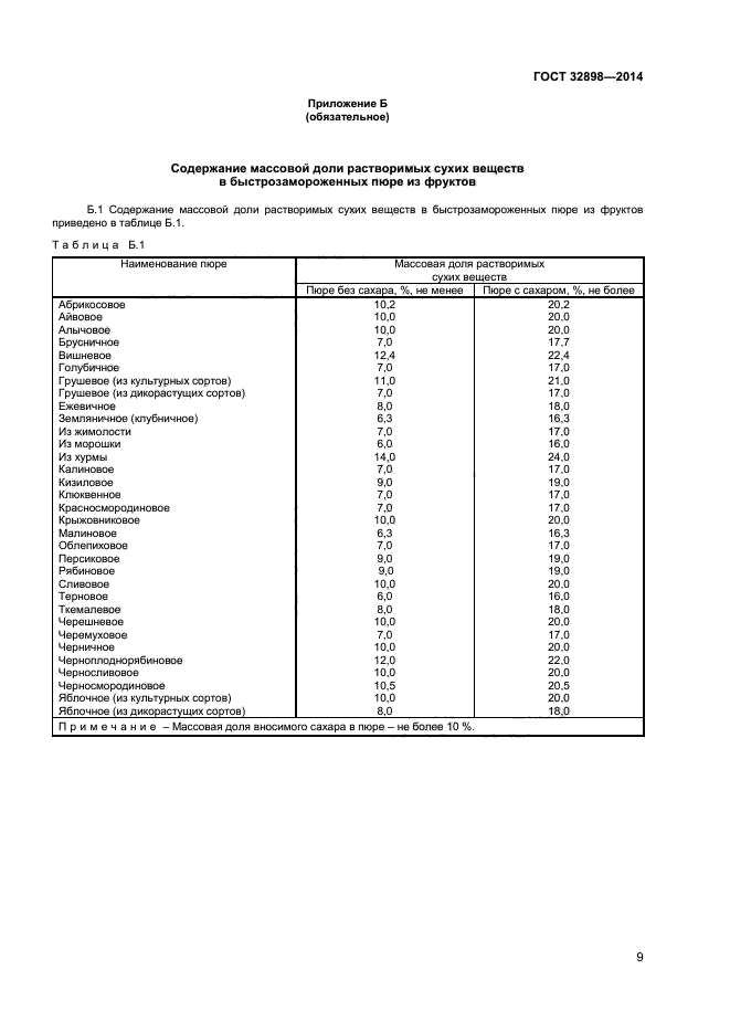 ГОСТ 32898-2014,  11.