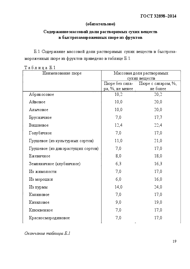 ГОСТ 32898-2014,  23.