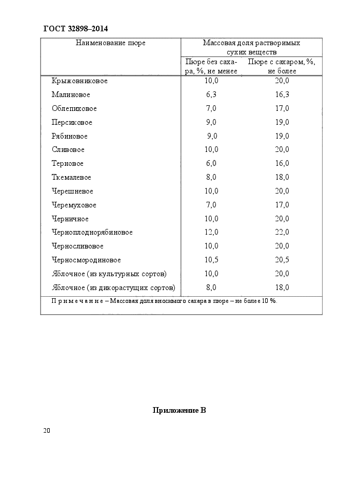 ГОСТ 32898-2014,  24.