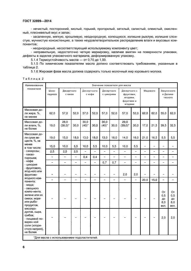 ГОСТ 32899-2014,  9.