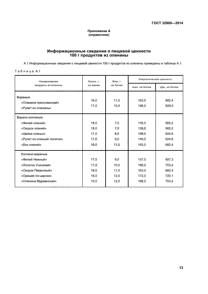 ГОСТ 32900-2014,  16.