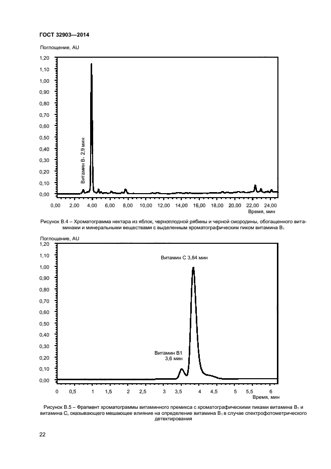 ГОСТ 32903-2014,  24.