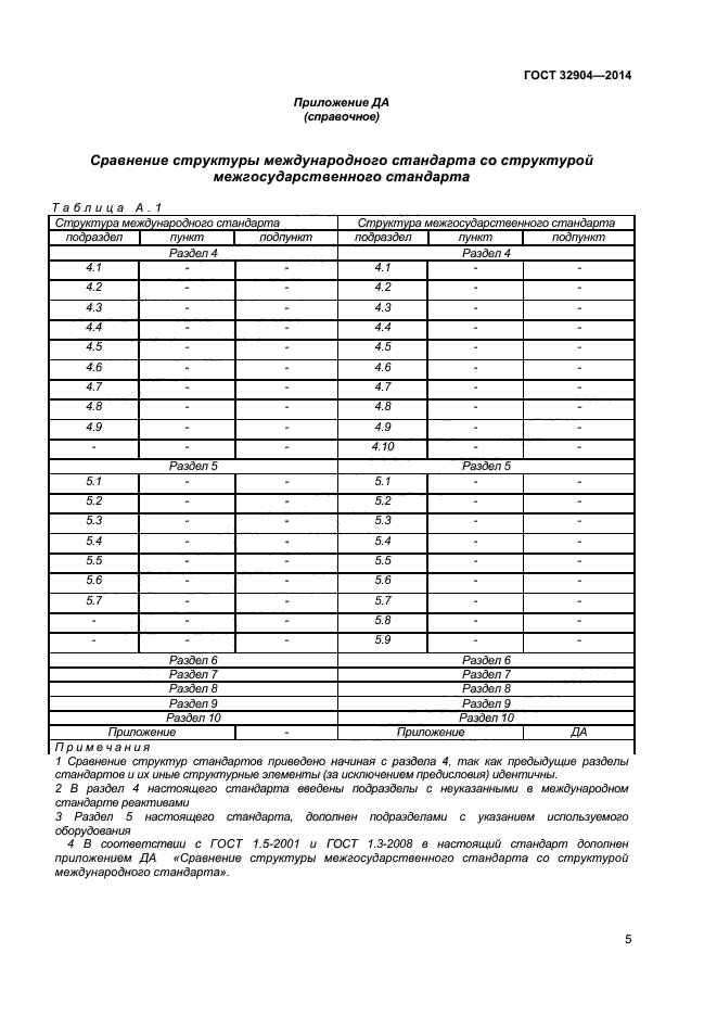 ГОСТ 32904-2014,  8.