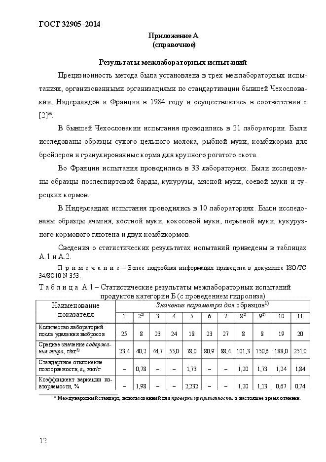 ГОСТ 32905-2014,  16.