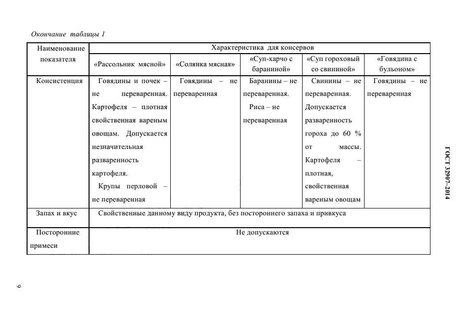 ГОСТ 32907-2014,  13.