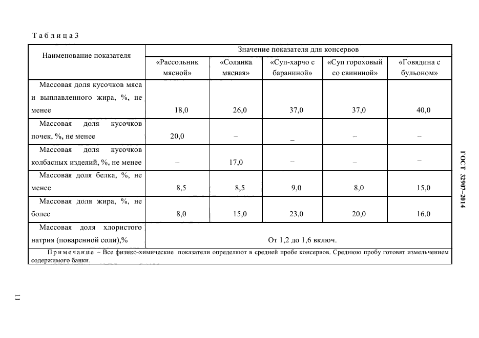 ГОСТ 32907-2014,  15.