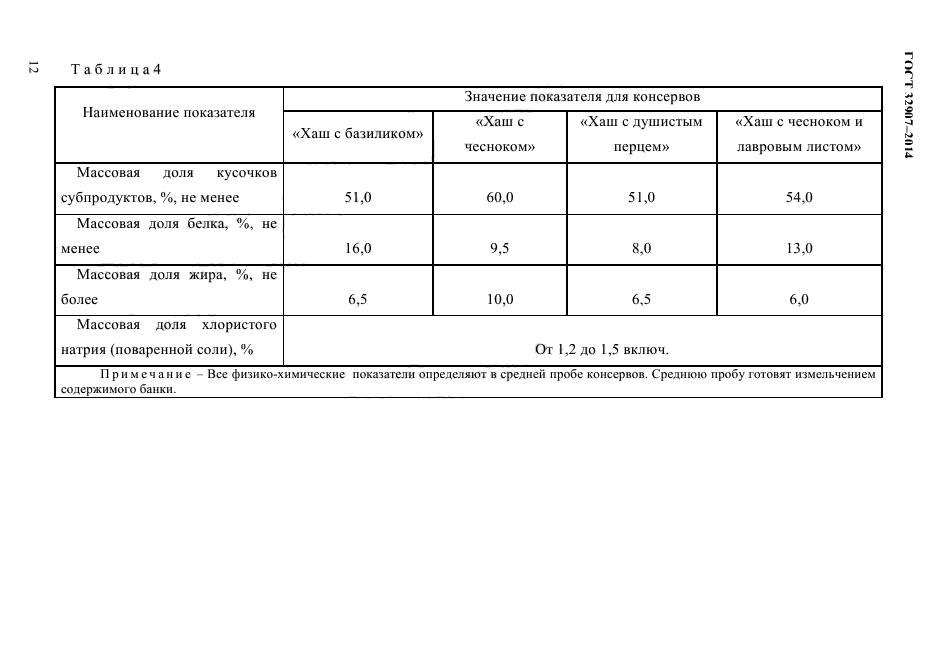 ГОСТ 32907-2014,  16.