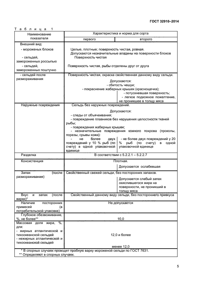 ГОСТ 32910-2014,  7.