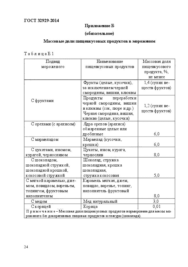 ГОСТ 32929-2014,  28.