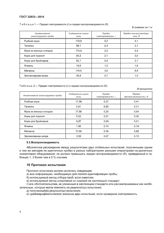 ГОСТ 32933-2014,  8.