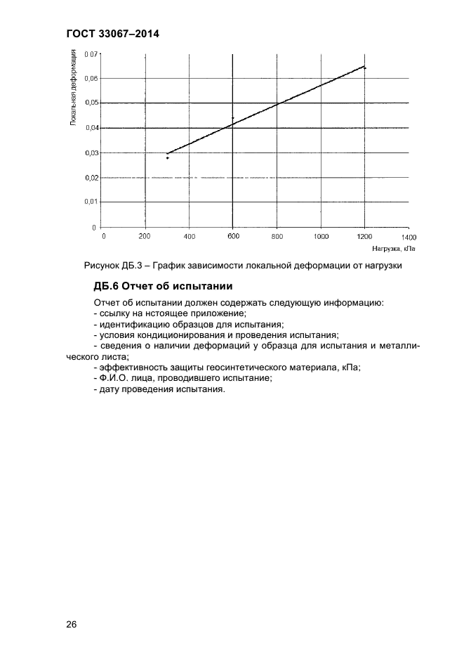  33067-2014,  31.