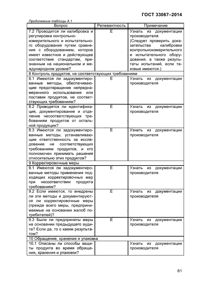 ГОСТ 33067-2014,  66.