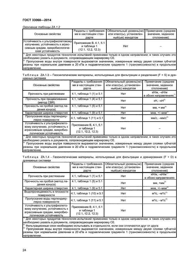 ГОСТ 33068-2014,  28.