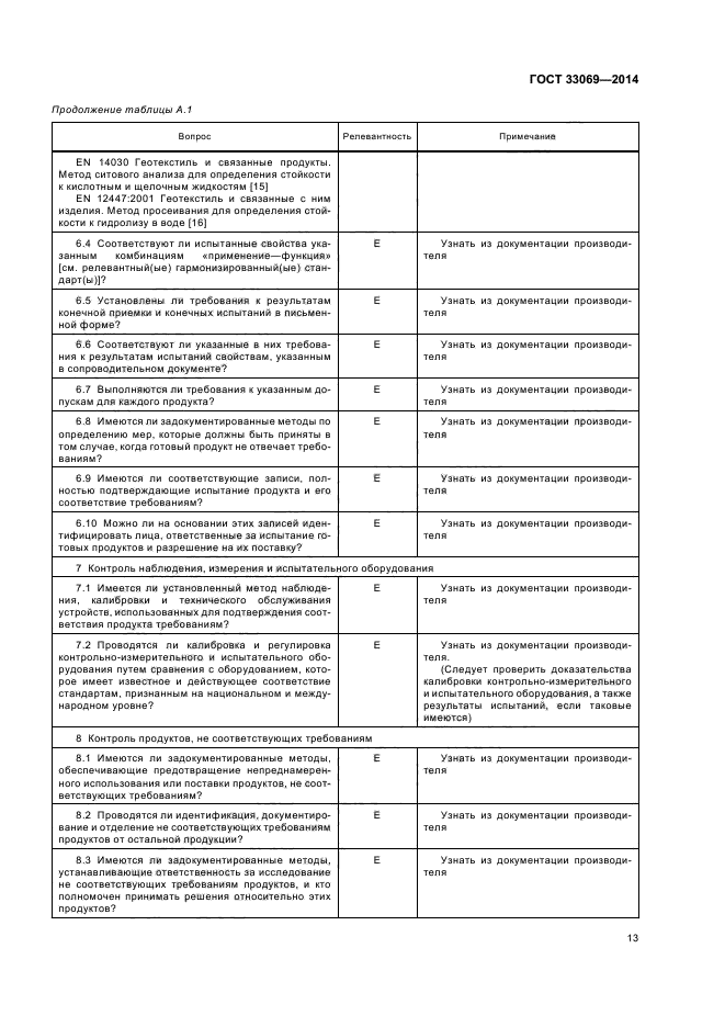 ГОСТ 33069-2014,  17.