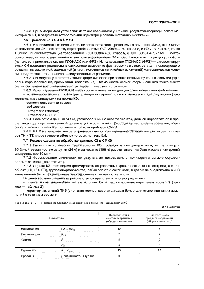 ГОСТ 33073-2014,  20.