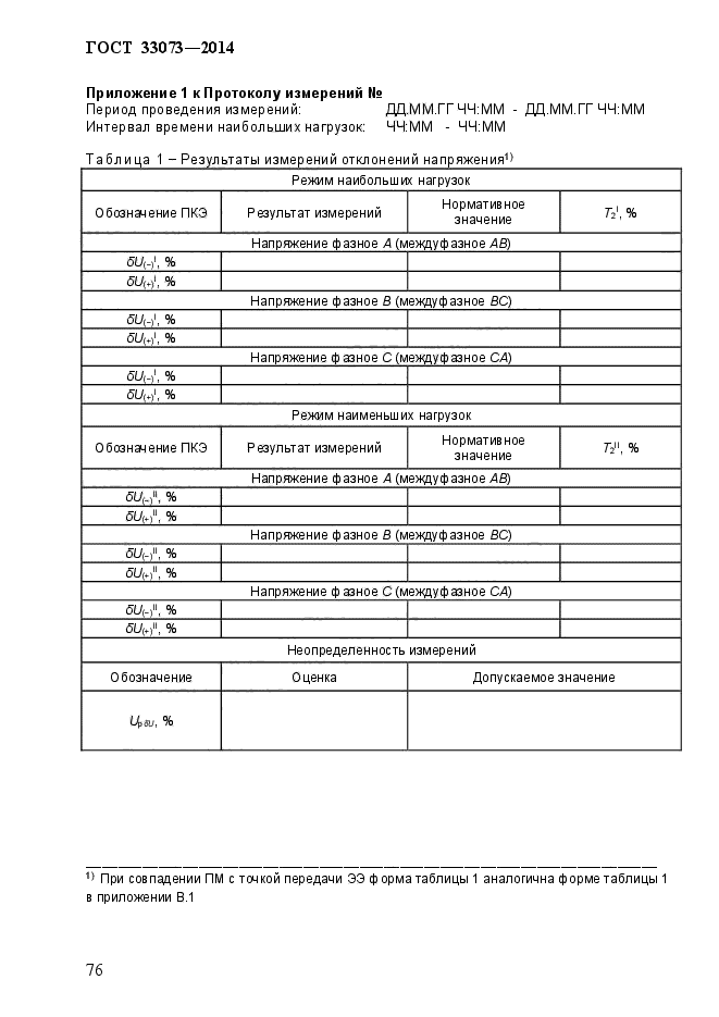 ГОСТ 33073-2014,  81.