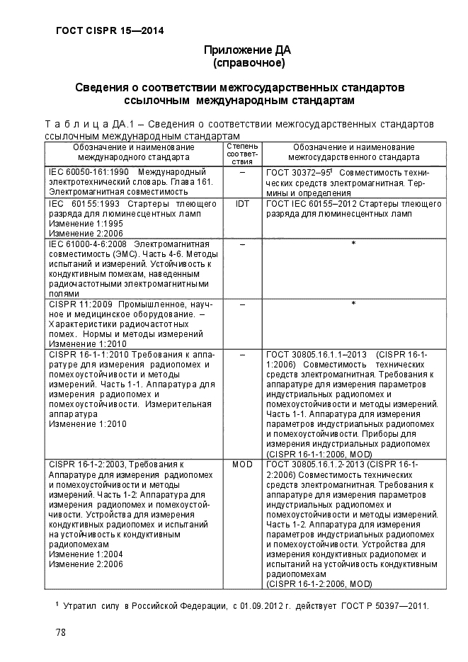 ГОСТ CISPR 15-2014,  85.