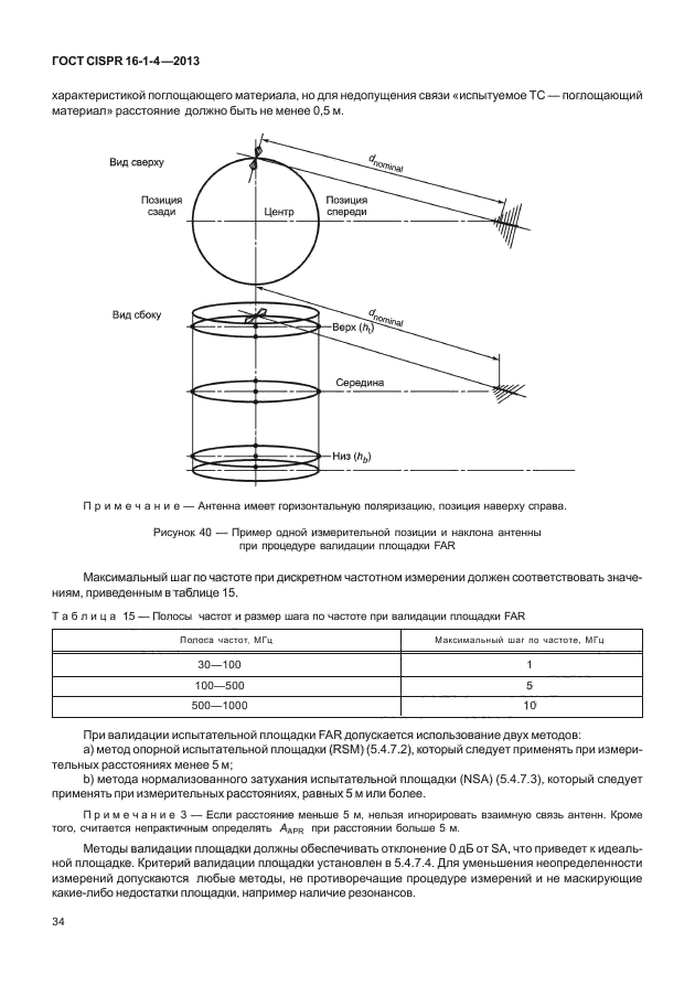 ГОСТ CISPR 16-1-4-2013,  40.