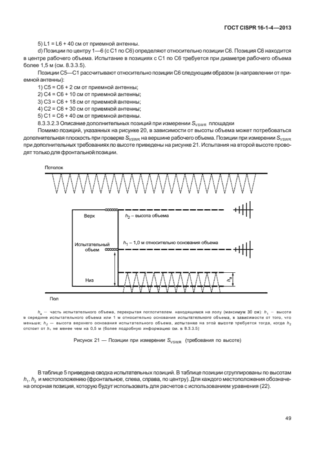 ГОСТ CISPR 16-1-4-2013,  55.