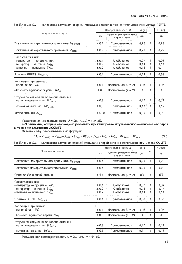 ГОСТ CISPR 16-1-4-2013,  89.