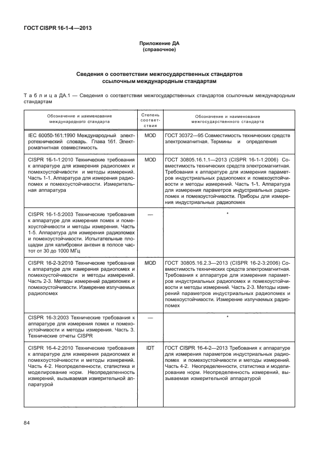 ГОСТ CISPR 16-1-4-2013,  90.