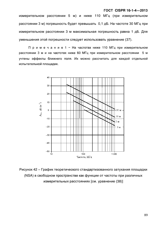 ГОСТ CISPR 16-1-4-2013,  97.