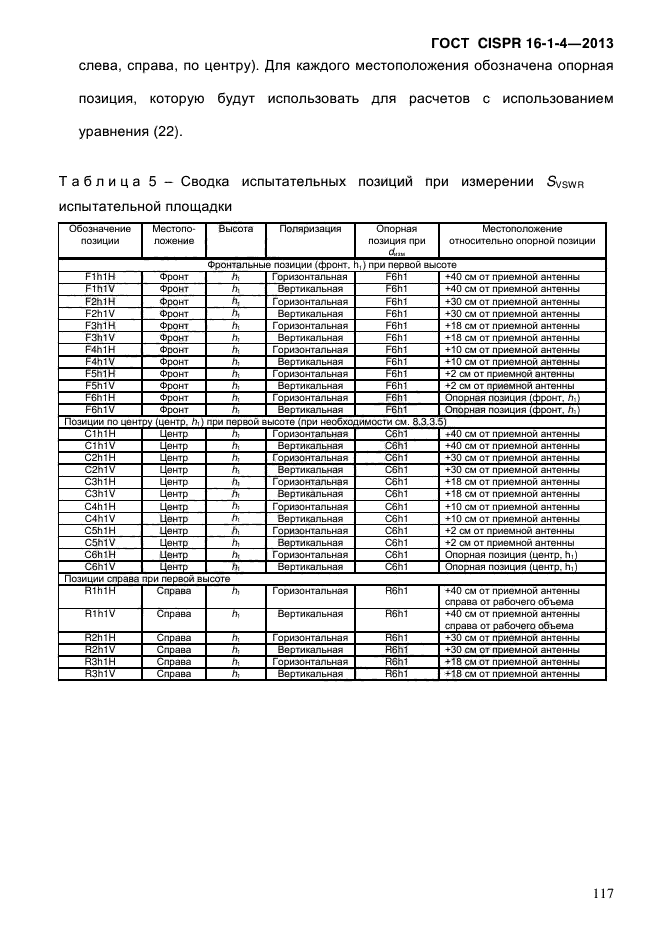 ГОСТ CISPR 16-1-4-2013,  125.