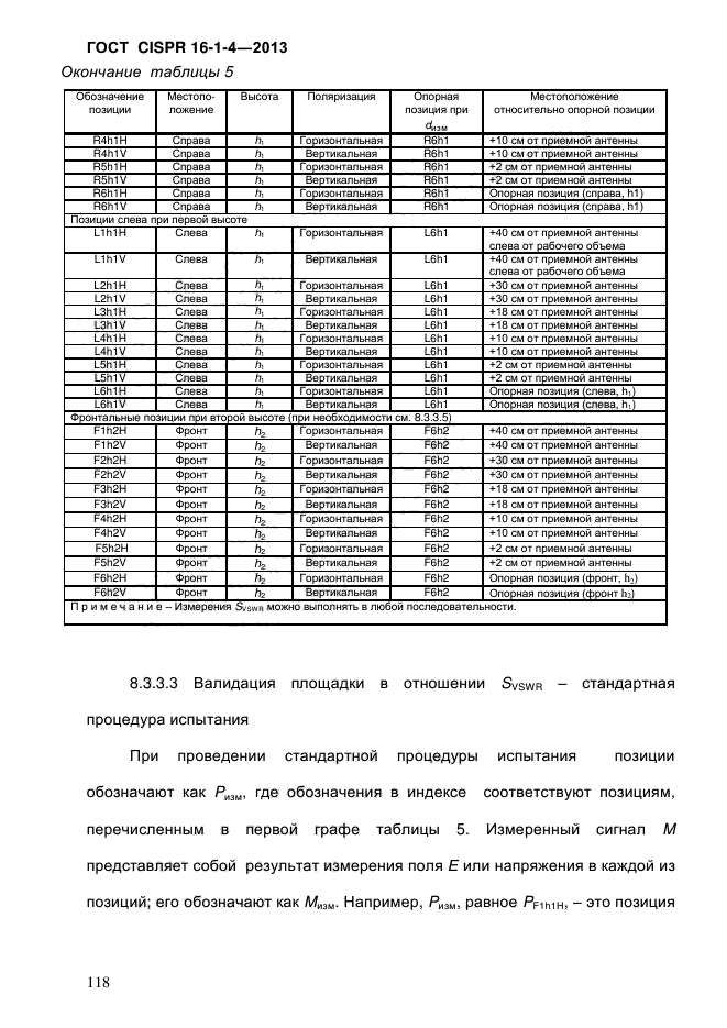 ГОСТ CISPR 16-1-4-2013,  126.