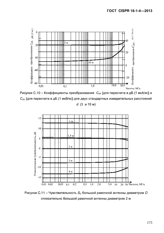 ГОСТ CISPR 16-1-4-2013,  181.