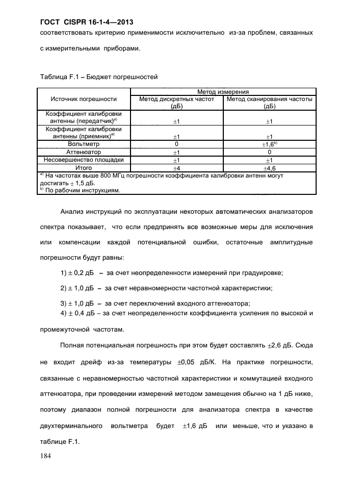 ГОСТ CISPR 16-1-4-2013,  192.