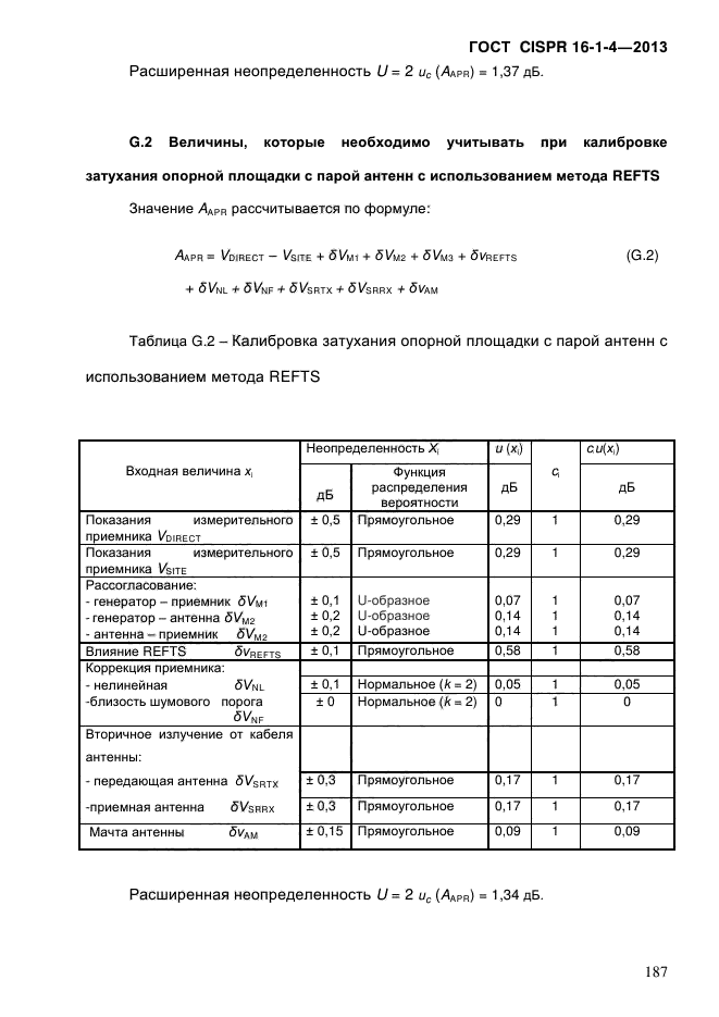  CISPR 16-1-4-2013,  195.