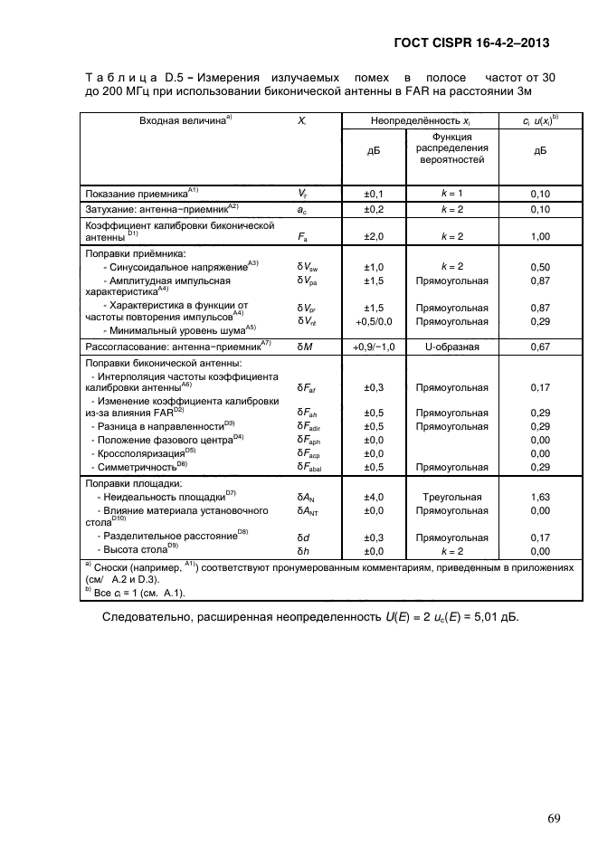 ГОСТ CISPR 16-4-2-2013,  78.