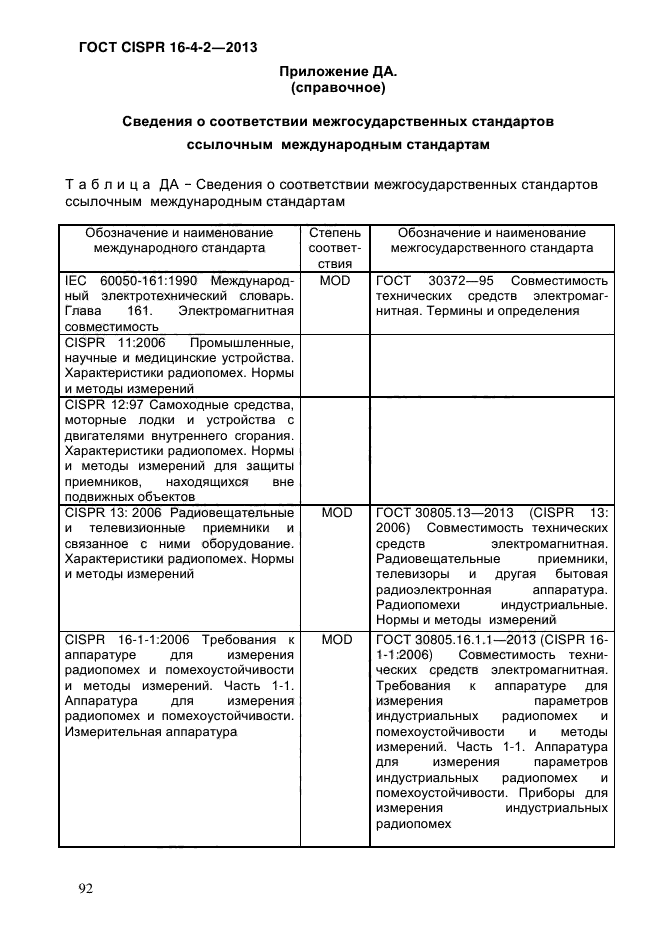 ГОСТ CISPR 16-4-2-2013,  101.