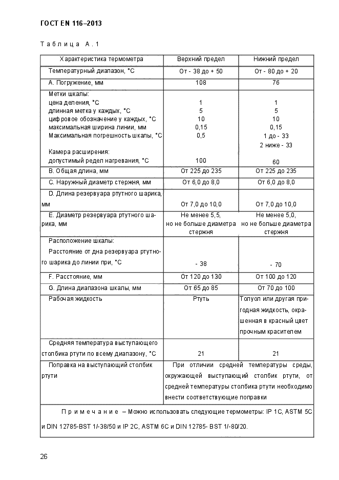 ГОСТ EN 116-2013,  31.