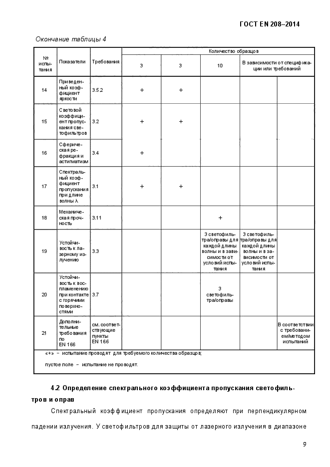 ГОСТ EN 208-2014,  14.