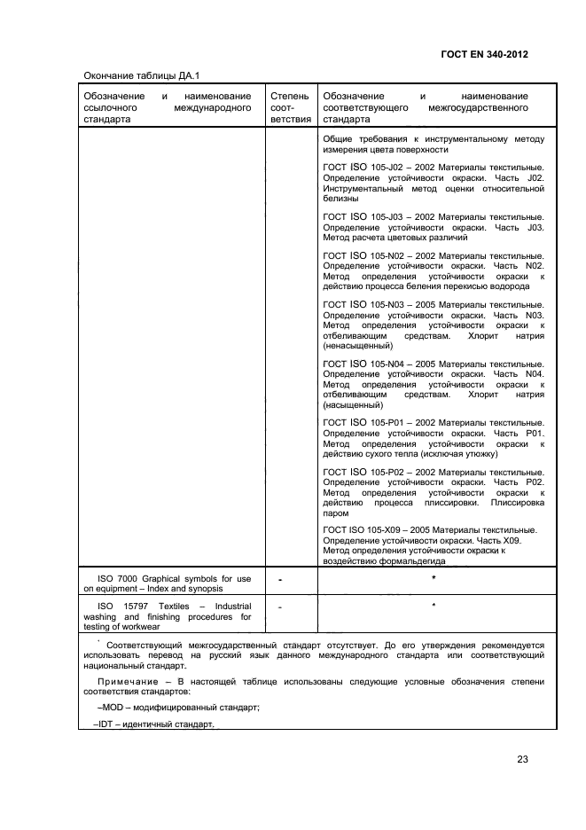 ГОСТ EN 340-2012,  27.