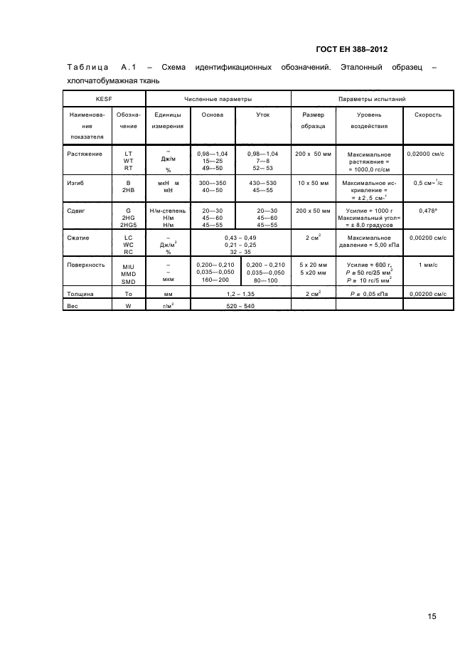 ГОСТ EN 388-2012,  18.