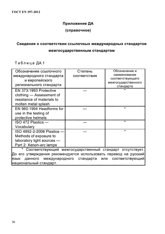 ГОСТ EN 397-2012,  40.