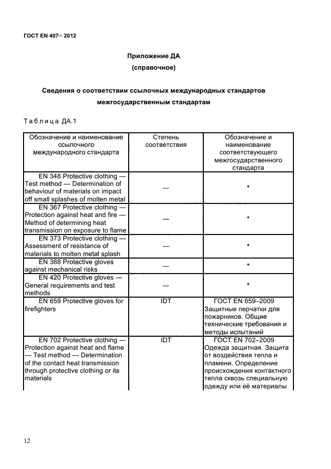 ГОСТ EN 407-2012,  16.