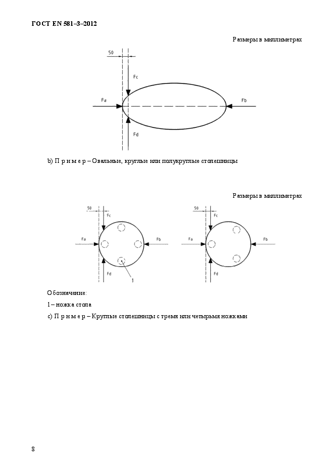 ГОСТ EN 581-3-2012,  12.