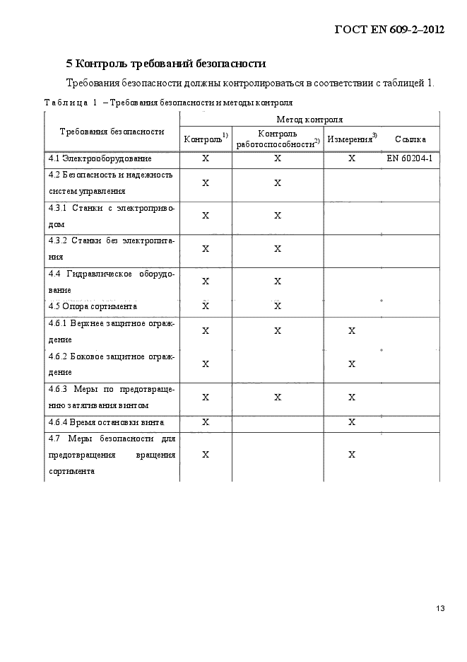 ГОСТ EN 609-2-2012,  19.