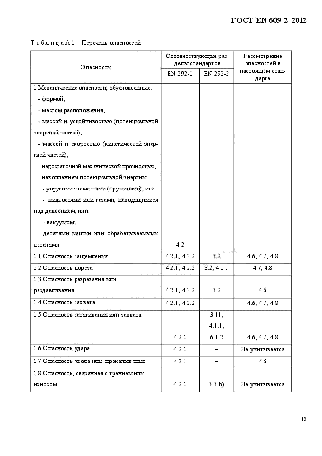 ГОСТ EN 609-2-2012,  25.