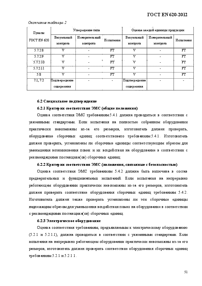 ГОСТ EN 620-2012,  56.