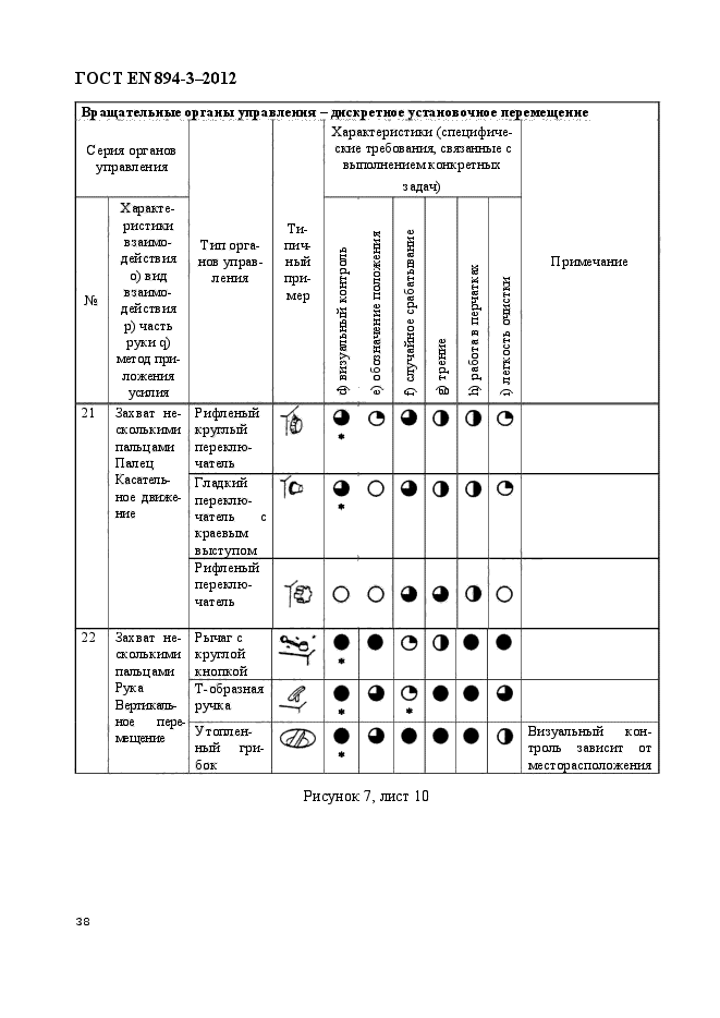 ГОСТ EN 894-3-2012,  45.