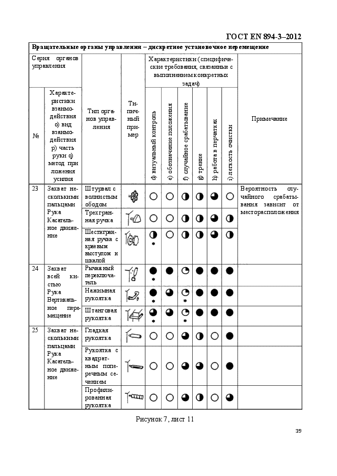 ГОСТ EN 894-3-2012,  46.