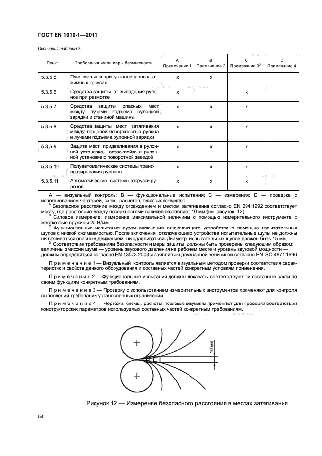 ГОСТ EN 1010-1-2011,  58.