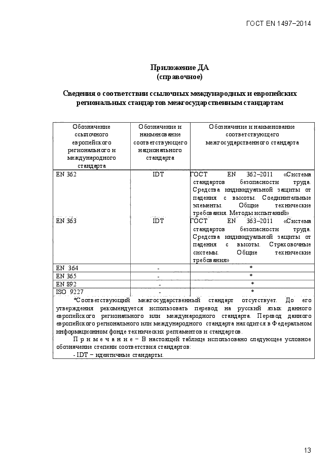 ГОСТ EN 1497-2014,  16.